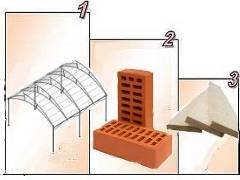 Объемы производства строительных материалов