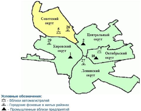 Таблица загрязнения по округам Омска