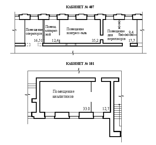 Схемы проектируемых кабинетов