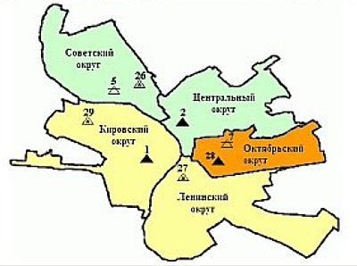 Омская область