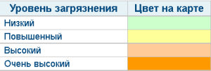 Таблица загрязнения по округам Омска