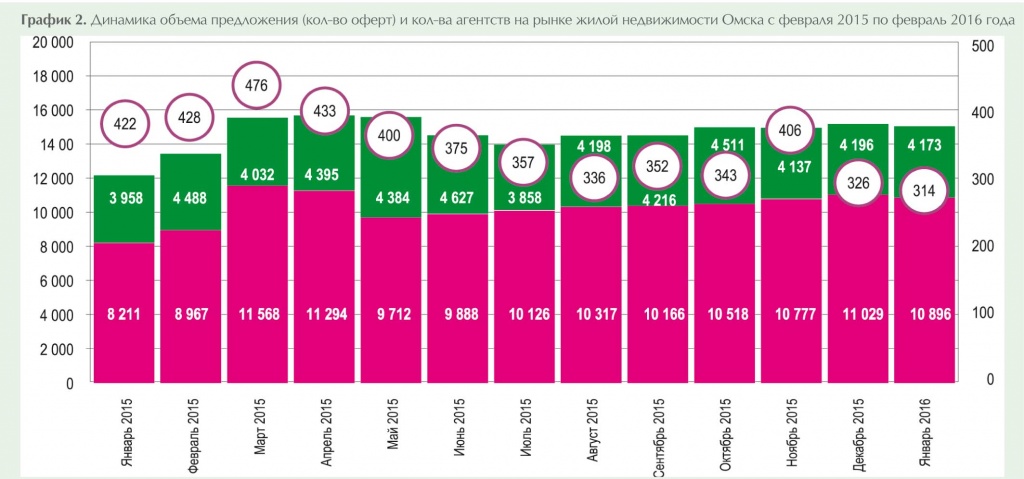 2016_#10_Обзор_март_округа_гр2.jpg 2016_#10_Обзор_март_округа_гр2.jpg